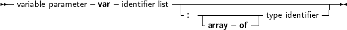 --variable parameter-var- identifier list--------------------------------
                                 -: ------------- type identifier-|
                                     -array - of -|
     