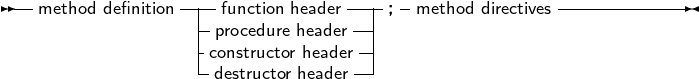 --method definition-|--function header----;-method directives------------
                 |-procedure header--|
                 |constructor header|
                 --destructor header--
     