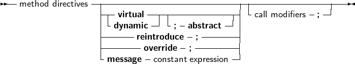 --              ------------------------------------------------
  method directives ----virtual------------------|-call modifiers-;--|
                 | -dynamic -| -;- abstract-| |
                 -------reintroduce -;--------|
                 |------- override- ;---------|
                 |-message -constant expression|
     